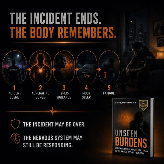 The Incident Ends. The Nervous System Doesn’t.