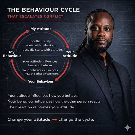 Why Your Response Matters More Than Their Behaviour