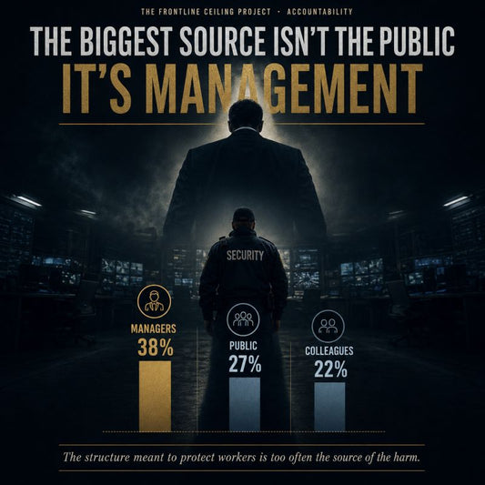 When Management Becomes the Source of Discrimination